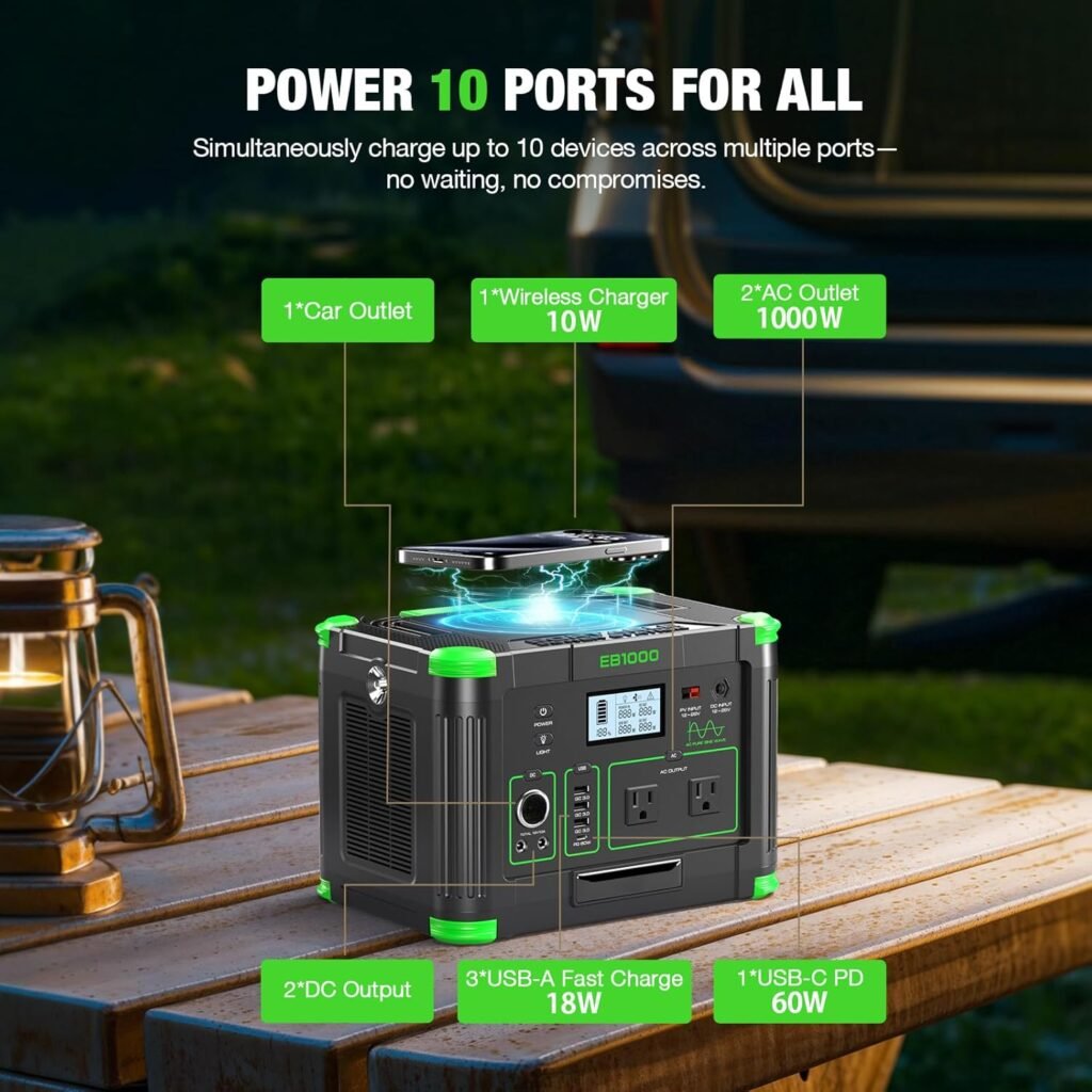1000W Solar Generator 999Wh, Portable Power Station with 60W USB-C PD Output, 120V Pure Sine Wave AC Outlet Backup Lithium Battery for Outdoors Camping Travel Hunting Home (Peak 2000W) 1000W Solar Generator 999Wh, Portable Power Station with 60W USB-C PD Output, 120V Pure Sine Wave AC Outlet Backup Lithium Battery for Outdoors Camping Travel Hunting Home (Peak 2000W)